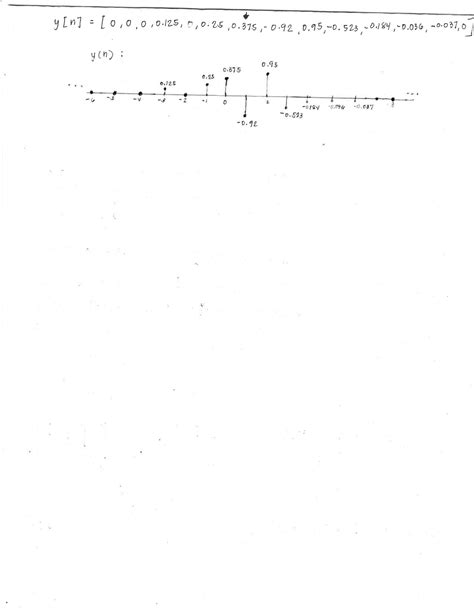 Solved Problem 2 15 Pts Depicted Below Are The Sequences Xn And