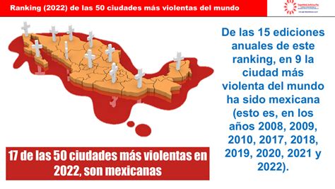 México Es El País Con El Mayor Número De Ciudades Violentas Enfoque