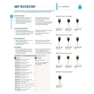 Hunter Einstellschlüssel für MP Rotator Typ MP Tool 2 65