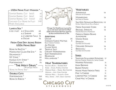 Chicago Cut Menu Prices