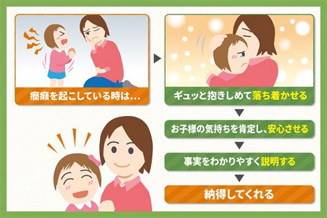 3歳児の反抗期（イヤイヤ期）とはどう接する？楽しく子育てする方法を解説 伸芽sクラブ 受験対応型託児所