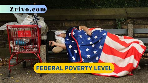 Federal Poverty Level 2025