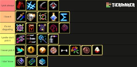 Vampire Survivor weapons (v.0.11.0) Tier List (Community Rankings