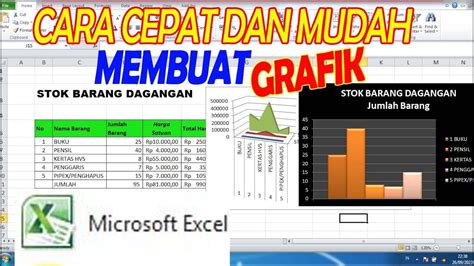 Cara Membuat Grafik Di Excel Tutorial Excel Pemula Belajar Excel