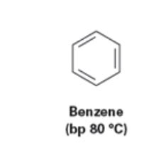 Aromatic Compounds Flashcards Quizlet