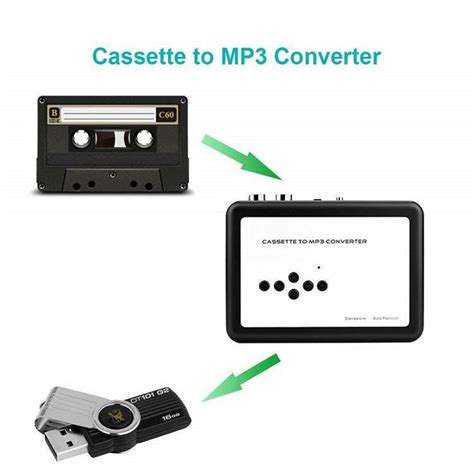 Ezcap231 Fita Cassete Para Conversor De Mp3 Dispo Grandado