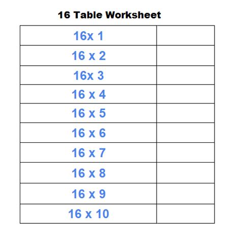 Multiplication Chart