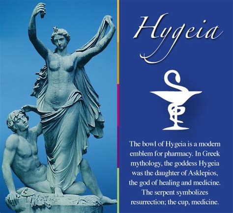 Hygeia - The bowl of Hygeia is a modern emblem for pharmacy. In Greek ...