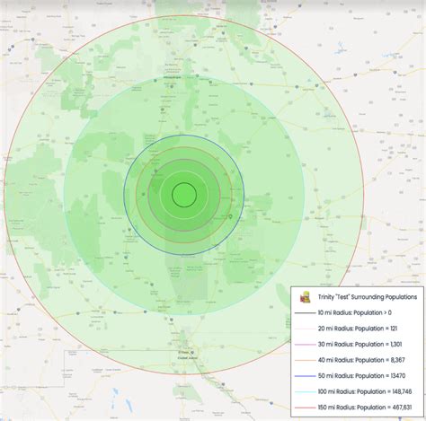 Collateral Damage American Civilian Survivors Of The 1945 Trinity Test