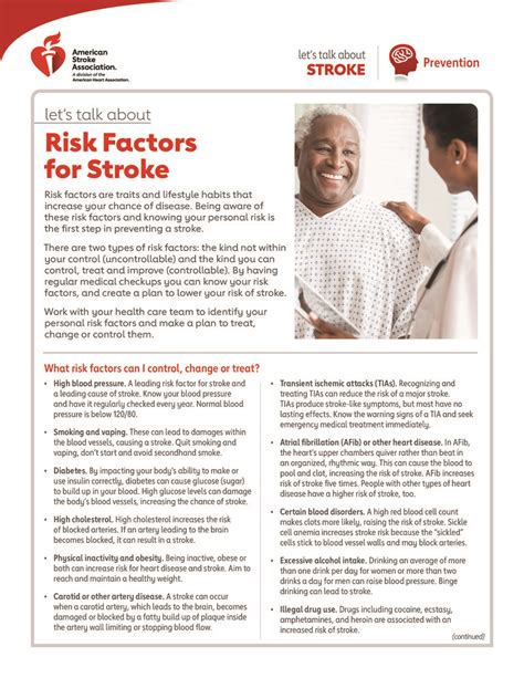 Text Let S Talk About Risk Factors For Stroke HealthClips Online