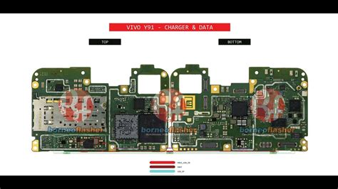 Sekema Jalur Cas Vivo Y91 MTK Dan QCM Way Charger Data Vivo Y91 Mtk