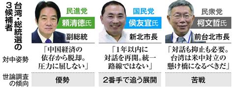 台湾の総統選挙ラストサンデーで各党が舌戦 対中政策や景気対策アピール 産経ニュース