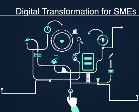 Digital Transformation For Smes Inua Academy