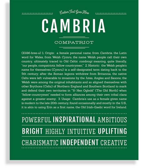 Once Upon A Timethe Name Cambria Came To Be Our Personalized Art