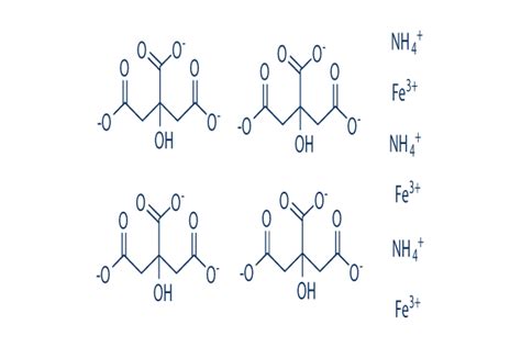 Ammonium ferric citrate | 99.69%(HPLC) | In Stock | Ferroptosis activator