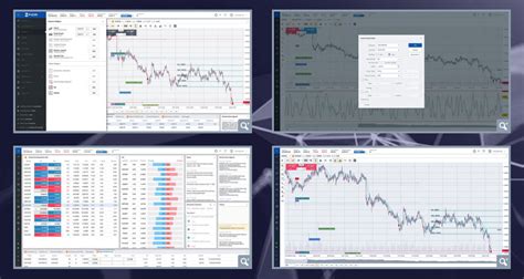 Fxcm Review Is Fxcm Good For Beginners Pip Penguin