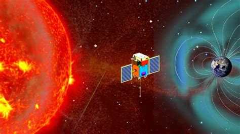 Isro S Aditya L Solar Probe Completes First Orbit Around Sun Earth L