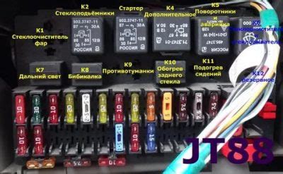 Главное реле калина где находится? | Autoline-eu.ru автожурнал