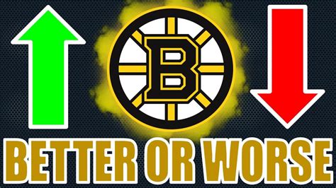 ARE THE BOSTON BRUINS A BETTER TEAM THAN LAST YEAR Analyzing The