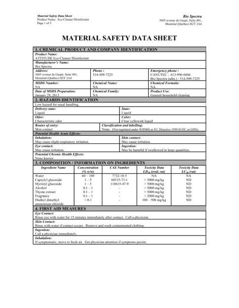 Material Safety Data Sheet Painnt Hetyjb