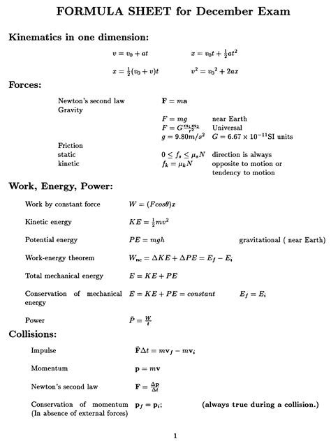 Physics Formula Sheet