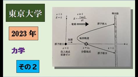 東京大学 2023年 物理入試 力学 その2 原子核の崩壊 高校物理 大学入試問題解説 Youtube