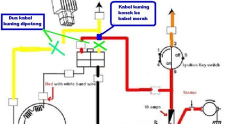 Skema Kabel Body Suzuki Spin Kumpulan Diagram Rangkaian Kabel