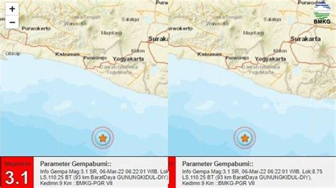 Gempa Guncang Yogyakarta Minggu 6 Maret 2022 Berikut Info Bmkg Lokasi