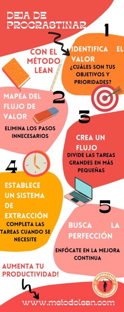 Dejar De Procrastinar Con El M Todo Lean La Soluci N Definitiva