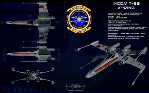 1360x768 resolution | gray Incom T-65 X-wing, X-wing, Star Wars, infographics HD wallpaper ...