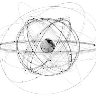 8. The completed BeiDou constellation. | Download Scientific Diagram