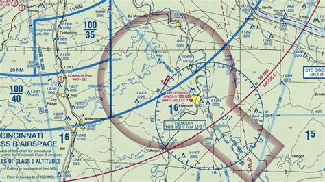 Pilots Guide To Airspace Flight Training Central