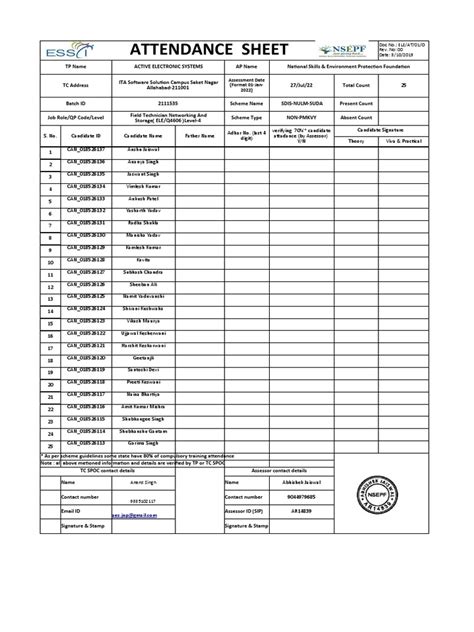 Attendance Sheet 27 07 2022 2111535 Pdf