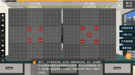 高中生物生物课堂重难点一点通血球计数板全方位解析 知乎