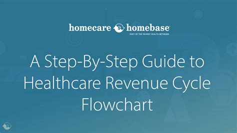 A Step By Step Guide To Healthcare Revenue Cycle Flowchart HCHB