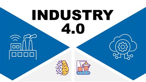 Industry 4 0 And The Fourth Industrial Revolution Explained