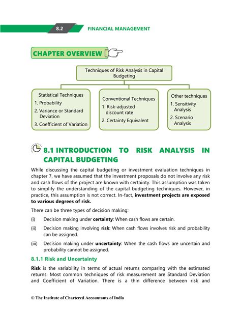 Solution Risk Analysis In Capital Budgeting Studypool