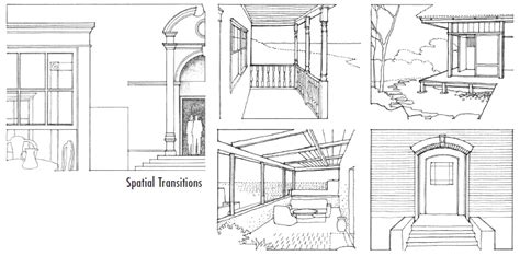 Pdf Interior Design Illustrated By Francis D K Ching 4th Edition