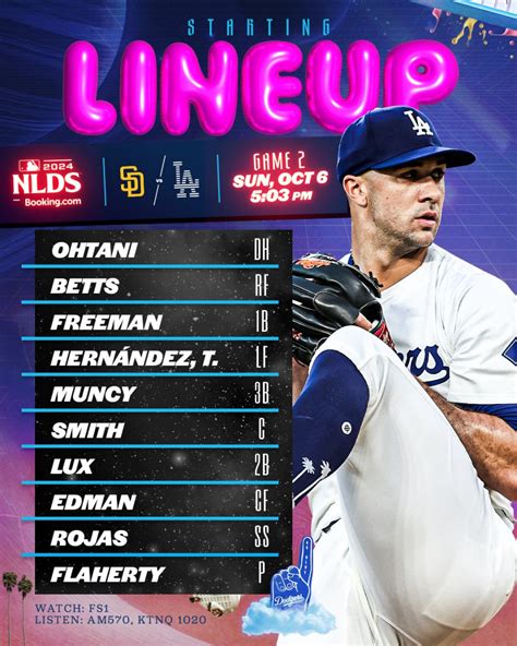 Resultado Los Angeles Dodgers Vs Padres Juego Playoffs De La Mlb