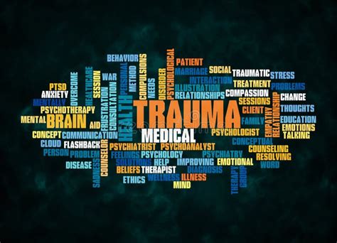 Word Cloud With Trauma Concept Create With Text Only Stock Illustration Illustration Of Brain