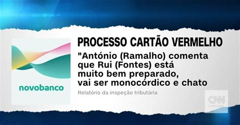 Operação Cartão Vermelho captou escutas sobre comissão de inquérito ao