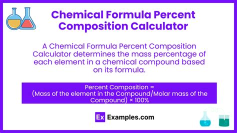 Chemical Formula Percent Composition Calculator