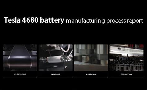 Tesla 4680 battery-Tycorun Batteries