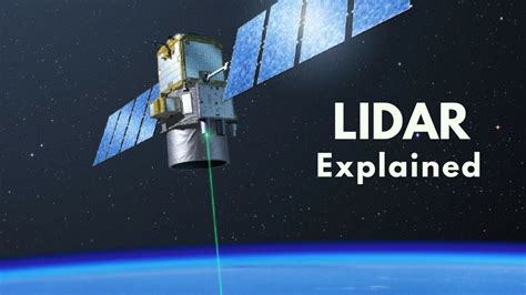 LIDAR Explained: What is LIDAR? How LIDAR Works? LIDAR vs RADAR - YouTube