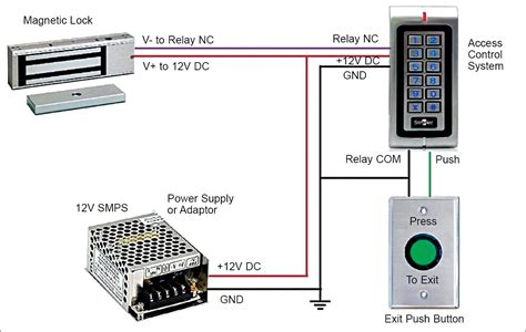 Access Control Wiring Tutorial Door Access Control System El