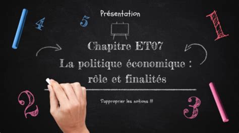 Stmg Économie Les Politiques économiques