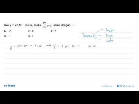 Jika Y Sin X Cos X Maka Dy Dx X Sama Dengan Youtube