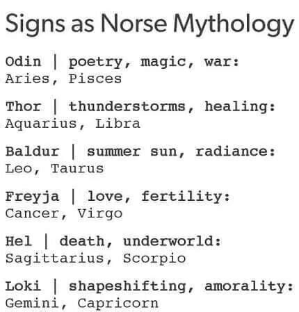 Signs as Norse Mythology | Zodiac Amino