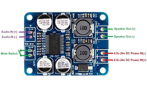 Tpa Mono Amplifier Module Pinout Features Datasheet