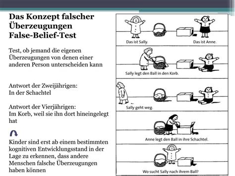 PPT Theory Of Mind Empathie Spiegelneurone PowerPoint